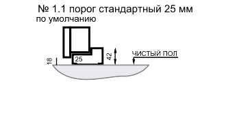 Порог стандартный 25 мм Порог стандартный 25 мм